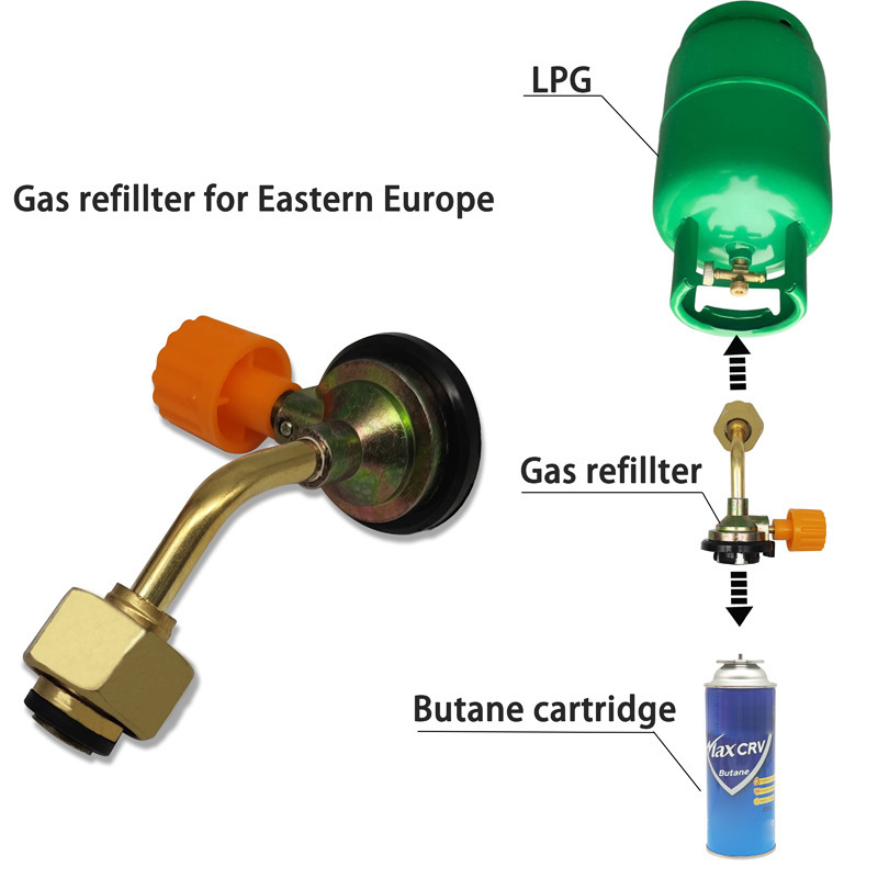 Outdoor Camping Direct - Gas Butane Cylinder Tank Charging Valve
