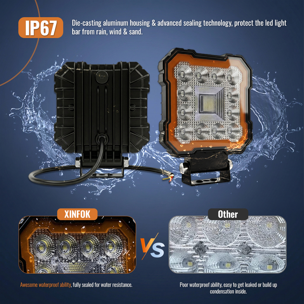 LED Pod Work Light 12V 24V Flo - огляд і ціна Outdoor Camping Jeep