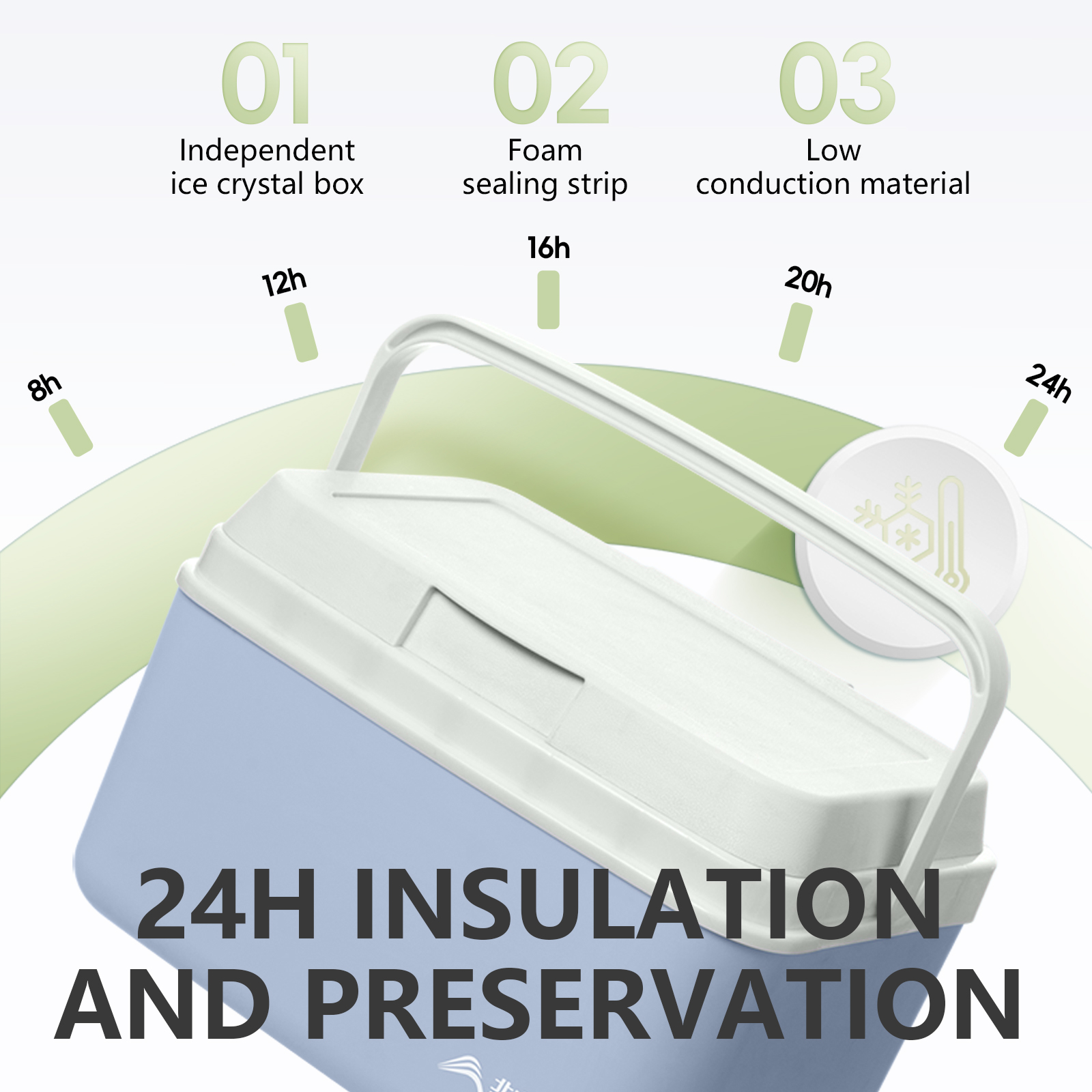 BISINNA Camping Ice Box 6L/9L/ - огляд і ціна Outdoor Camping Fridge