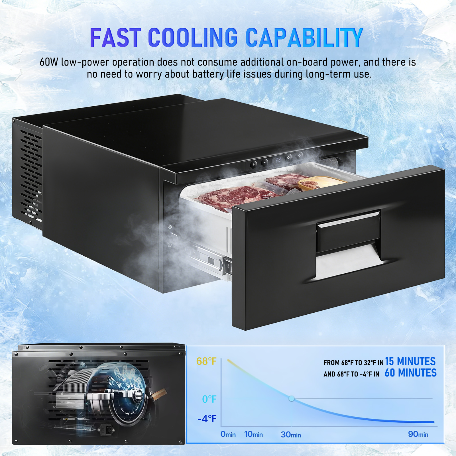 Car Refrigerator Car Drawer Fr - огляд і ціна Outdoor Camping Fridge