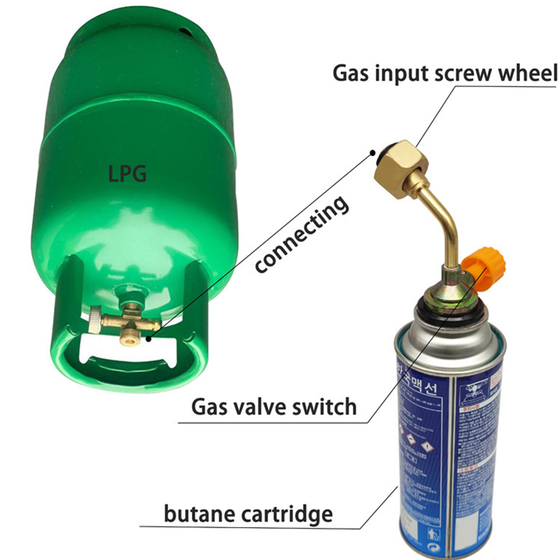 Gas Butane Cylinder Tank Charg - огляд і ціна Outdoor Camping Direct