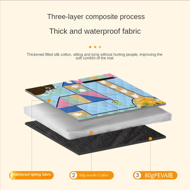 150*200CM Portable Picnic Mat  - огляд і ціна Outdoor Camping Mattress