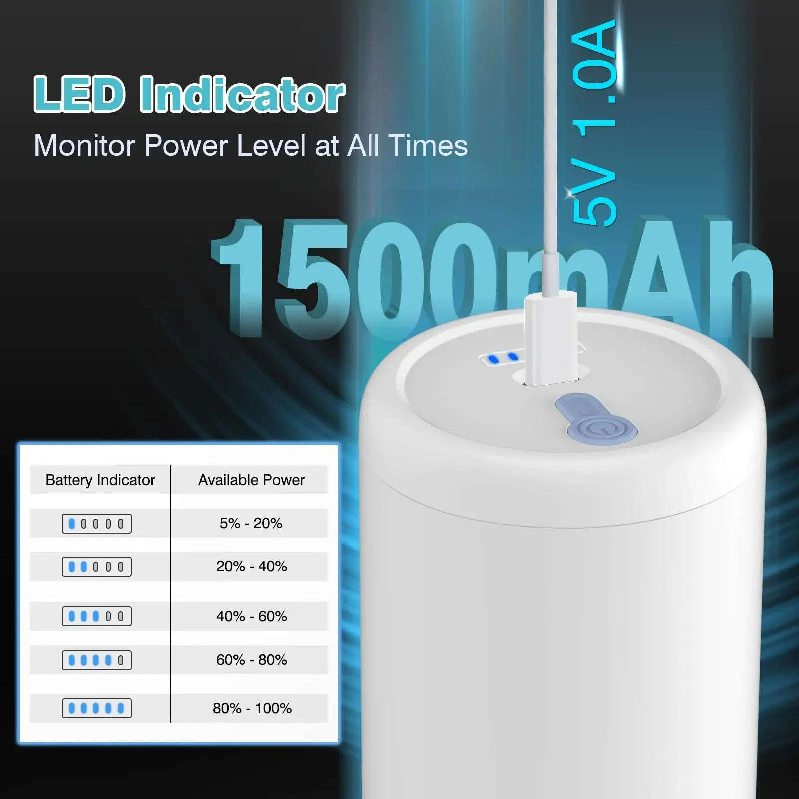 Rechargeable Electric Air Pump - огляд і ціна Outdoor Camping Mattress
