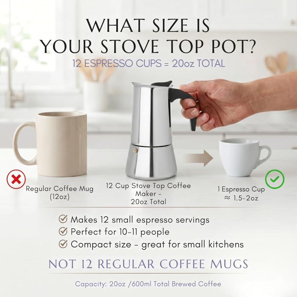 12 Cup Stovetop Espresso Maker - огляд і ціна Camp Percolator Coffee