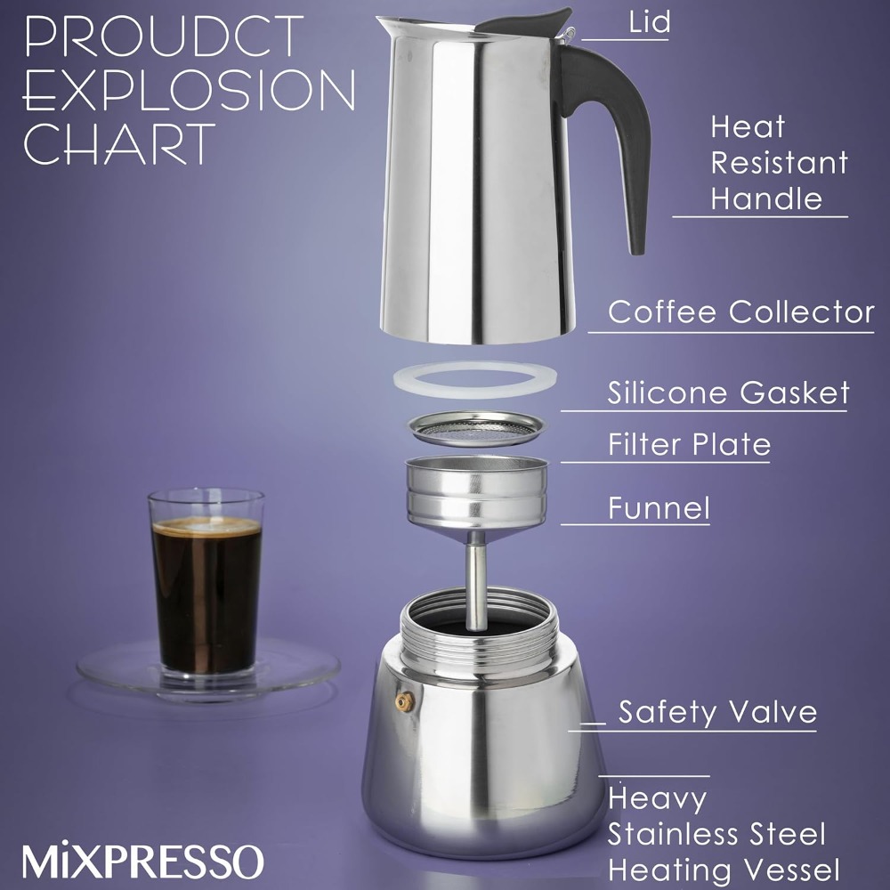 12 Cup Stovetop Espresso Maker - огляд і ціна Camp Percolator Coffee