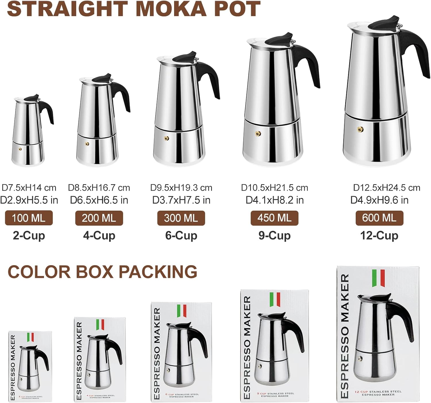 2 Cup Stovetop Espresso Maker  - огляд і ціна Camp Percolator Coffee