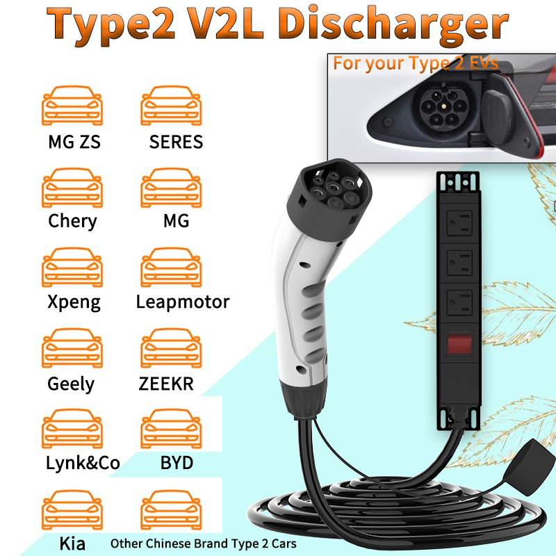 WUFEN Portable Type 2 V2L Cabl - огляд і ціна Outdoor Camping Vehicle