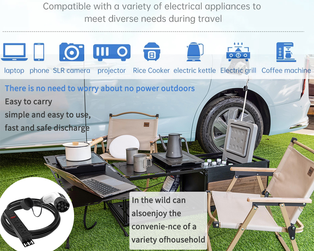 WUFEN Portable Type 2 V2L Cabl - огляд і ціна Outdoor Camping Vehicle