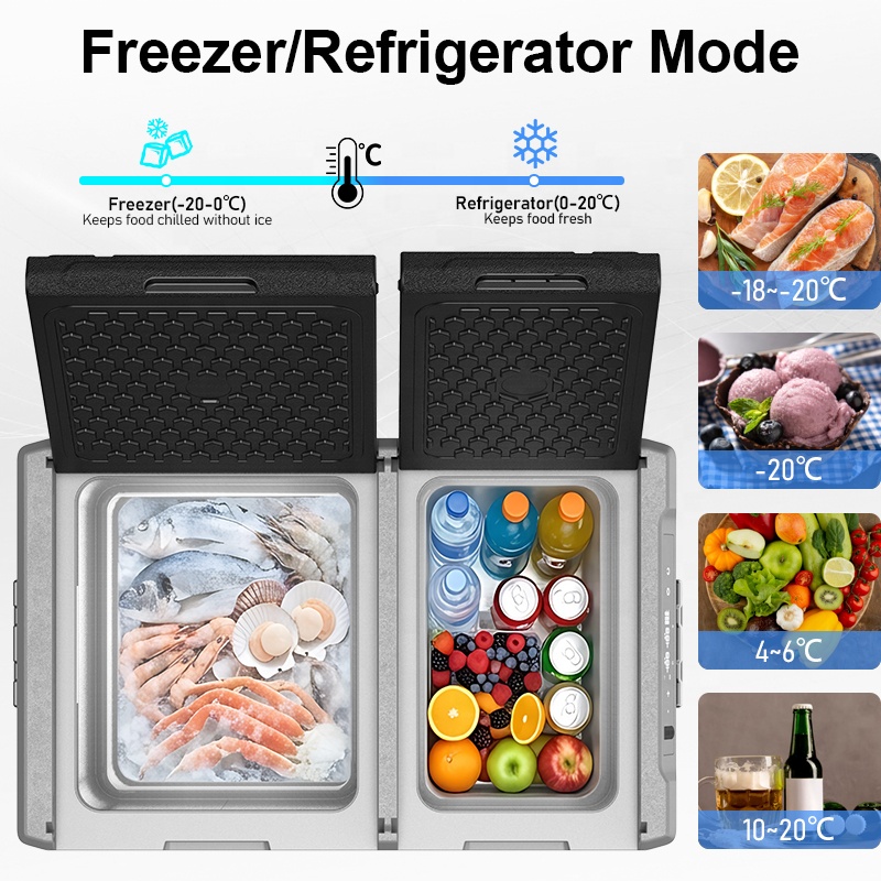 Portable 35L Mini Outdoor Camp - огляд і ціна Outdoor Camping Fridge