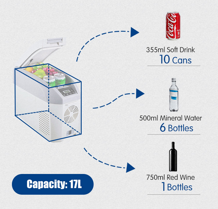 DC-18F Portable Mini Fridge 17 - огляд і ціна Outdoor Camping Fridge